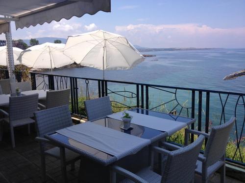 Sky Bar